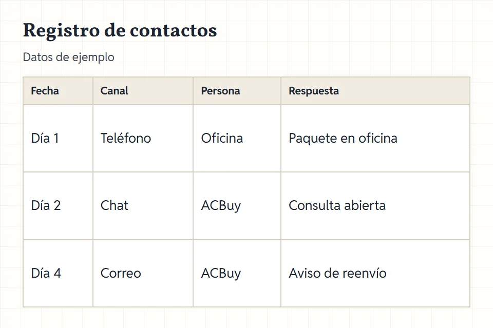 Hoja de registro con columnas de fecha, canal, persona y respuesta, rellena con tres contactos de ejemplo.
