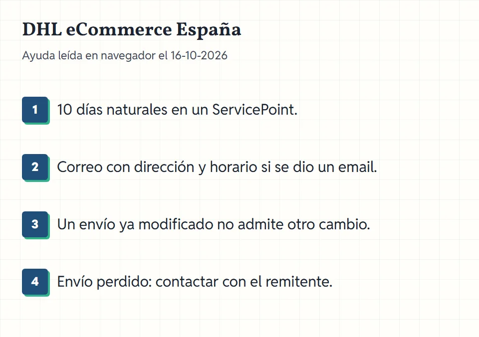 Ficha de DHL eCommerce España: diez días naturales en ServicePoint, una sola modificación, en reparto solo vecino o conserje, pérdida remitida al remitente.