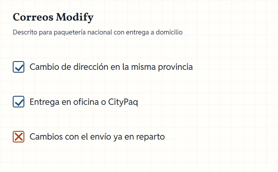 Ficha de Correos Modify: misma provincia, oficina o CityPaq, solo antes de que el envío salga a reparto.