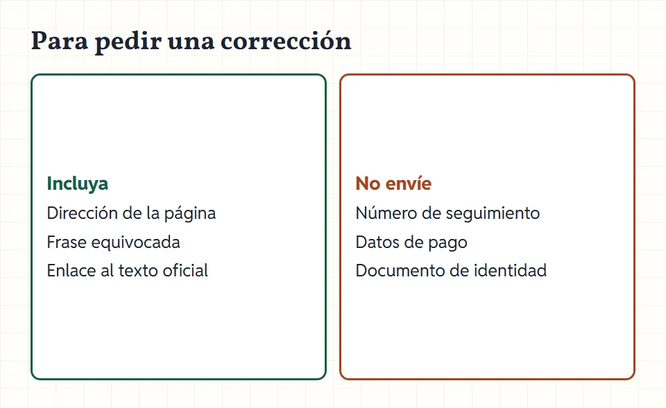 Sobre de correo con tres datos para una corrección: dirección de la página, frase y enlace oficial; y tres datos tachados: seguimiento, pago, DNI.